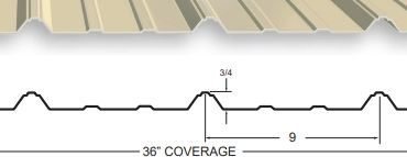 Types Of Metal Panels for a Barndominium