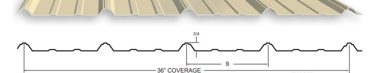 Types Of Metal Panels for a Barndominium